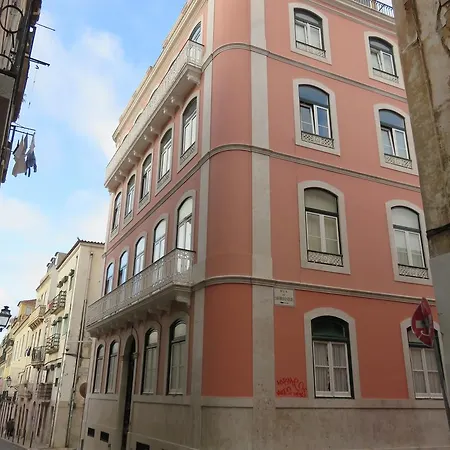 Bairro Rent *